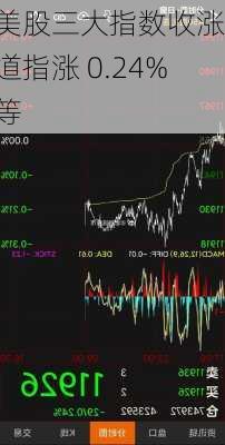 美股三大指数收涨：道指涨 0.24%等