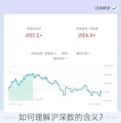 如何理解沪深数的含义？