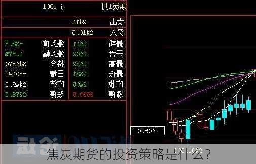 焦炭期货的投资策略是什么？