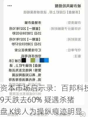 资本市场启示录：百邦科技9天跌去60% 疑遇杀猪盘 K线人为操纵痕迹明显