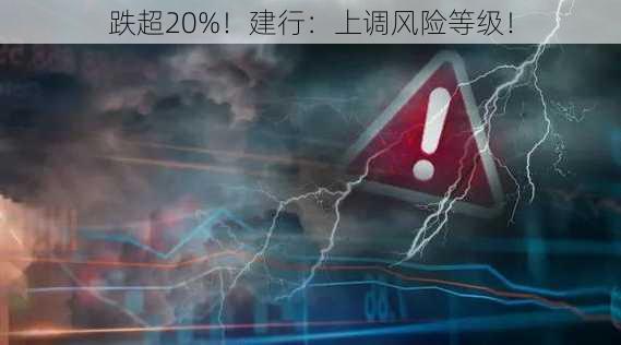 跌超20%！建行：上调风险等级！