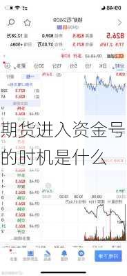 期货进入资金号的时机是什么