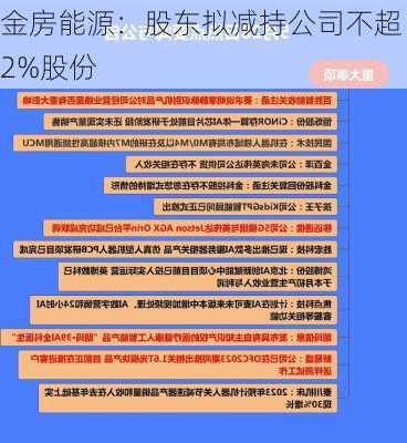 金房能源：股东拟减持公司不超2%股份