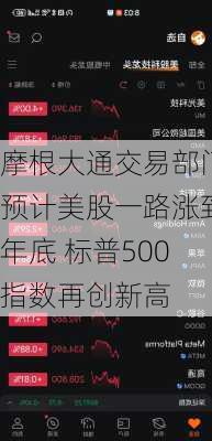 摩根大通交易部门预计美股一路涨到年底 标普500指数再创新高