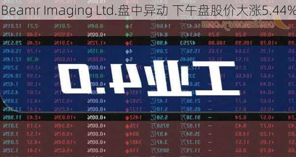 Beamr Imaging Ltd.盘中异动 下午盘股价大涨5.44%