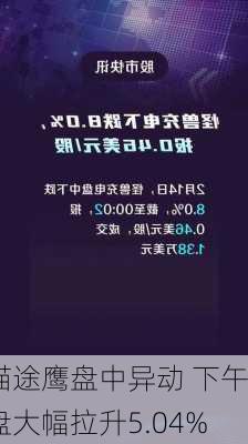 猫途鹰盘中异动 下午盘大幅拉升5.04%