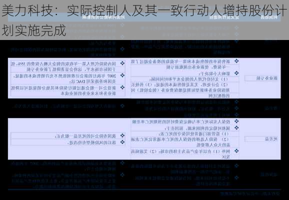 美力科技：实际控制人及其一致行动人增持股份计划实施完成