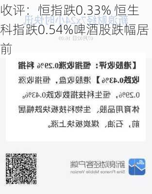 收评：恒指跌0.33% 恒生科指跌0.54%啤酒股跌幅居前