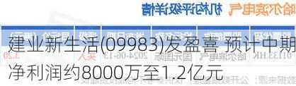 建业新生活(09983)发盈喜 预计中期净利润约8000万至1.2亿元