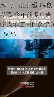 奈飞一度涨超3%创新高 今年前期广告收入承诺同比激增超150%