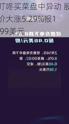 叮咚买菜盘中异动 股价大涨5.29%报1.99美元