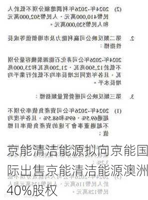 京能清洁能源拟向京能国际出售京能清洁能源澳洲40%股权