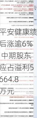 平安健康绩后涨逾6% 中期股东应占溢利5664.8万元