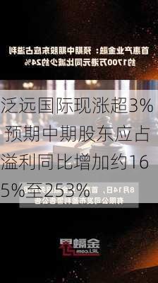 泛远国际现涨超3% 预期中期股东应占溢利同比增加约165%至253%