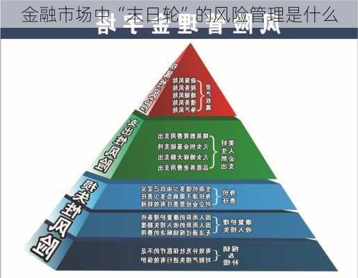 金融市场中“末日轮”的风险管理是什么