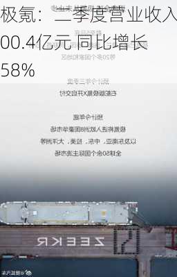 极氪：二季度营业收入200.4亿元 同比增长58%