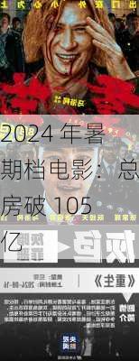 2024 年暑期档电影：总票房破 105 亿