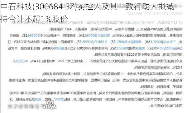 中石科技(300684.SZ)实控人及其一致行动人拟减持合计不超1%股份