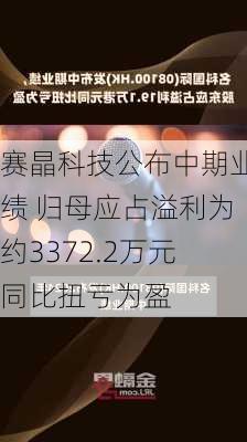 赛晶科技公布中期业绩 归母应占溢利为约3372.2万元同比扭亏为盈