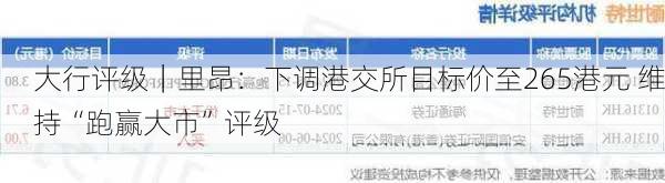 大行评级｜里昂：下调港交所目标价至265港元 维持“跑赢大市”评级