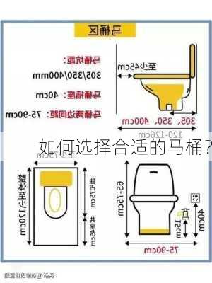 如何选择合适的马桶？