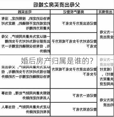 婚后房产归属是谁的？