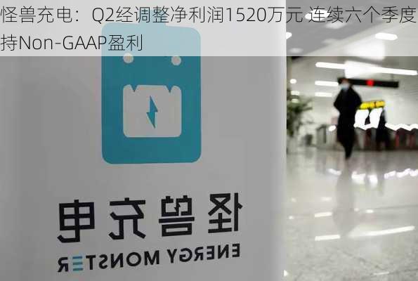 怪兽充电：Q2经调整净利润1520万元 连续六个季度保持Non-GAAP盈利