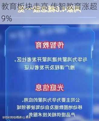 教育板块走高 传智教育涨超9%