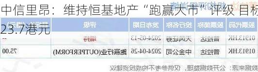 中信里昂：维持恒基地产“跑赢大市”评级 目标价23.7港元