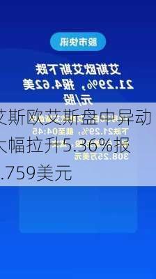 艾斯欧艾斯盘中异动 大幅拉升5.36%报0.759美元