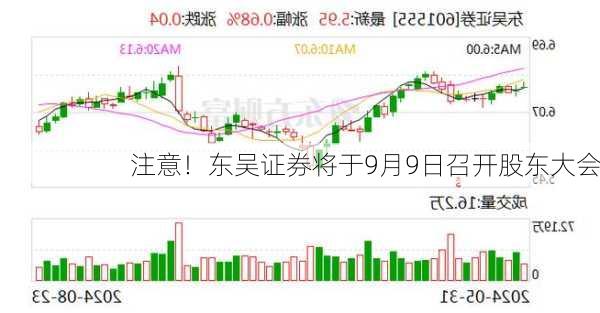 注意！东吴证券将于9月9日召开股东大会