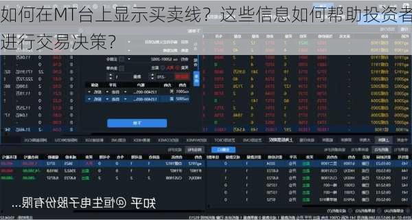如何在MT台上显示买卖线？这些信息如何帮助投资者进行交易决策？