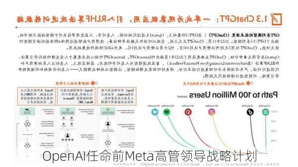 OpenAI任命前Meta高管领导战略计划