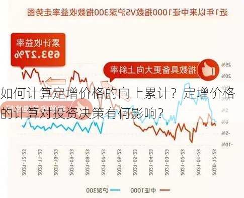 如何计算定增价格的向上累计？定增价格的计算对投资决策有何影响？