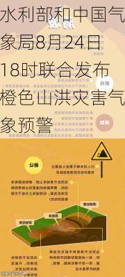 水利部和中国气象局8月24日18时联合发布橙色山洪灾害气象预警