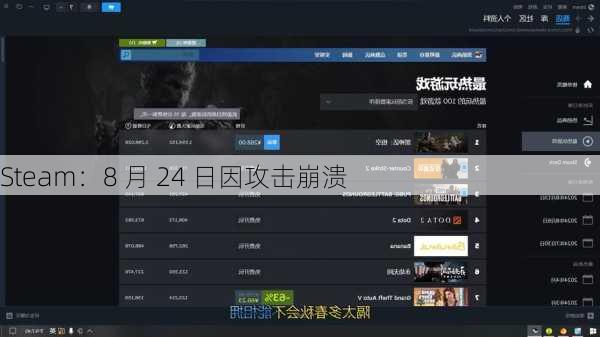 Steam：8 月 24 日因攻击崩溃