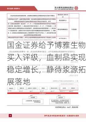 国金证券给予博雅生物买入评级，血制品实现稳定增长，静待浆源拓展落地