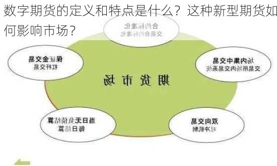 数字期货的定义和特点是什么？这种新型期货如何影响市场？