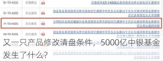 又一只产品修改清盘条件，5000亿中银基金发生了什么？