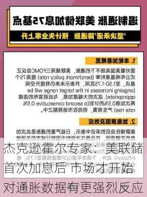 杰克逊霍尔专家：美联储首次加息后 市场才开始对通胀数据有更强烈反应