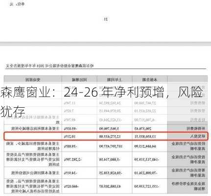 森鹰窗业：24-26 年净利预增，风险犹存