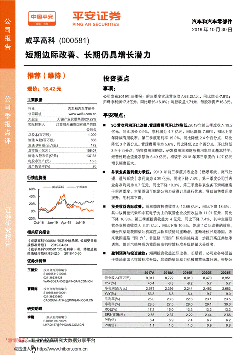 中邮证券给予威孚高科增持评级 毛利率改善 中外股东携手增持传递稳健经营信心