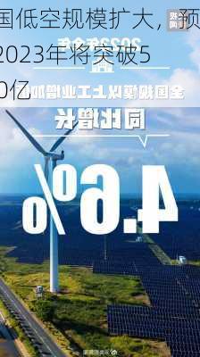 中国低空规模扩大，预计2023年将突破5000亿