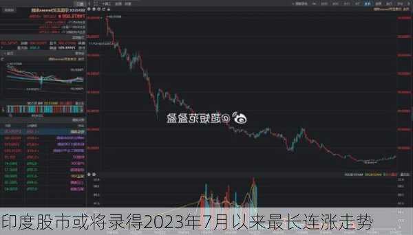 印度股市或将录得2023年7月以来最长连涨走势