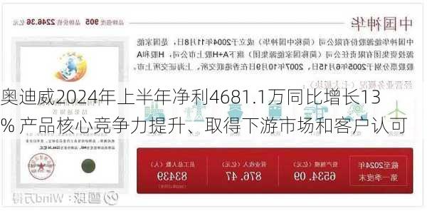 奥迪威2024年上半年净利4681.1万同比增长13% 产品核心竞争力提升、取得下游市场和客户认可