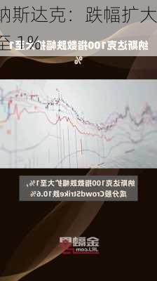 纳斯达克：跌幅扩大至 1%