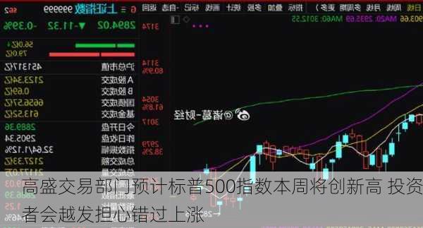 高盛交易部门预计标普500指数本周将创新高 投资者会越发担心错过上涨