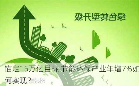 锚定15万亿目标 节能环保产业年增7%如何实现？