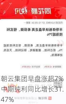 朝云集团早盘涨超7% 中期纯利同比增长31.47%