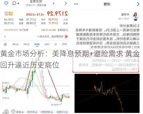 黄金市场分析：美降息预期+避险需求 黄金回升逼近历史高位